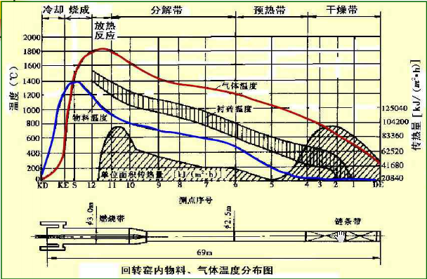 D(zhun)G(ni)طֲD